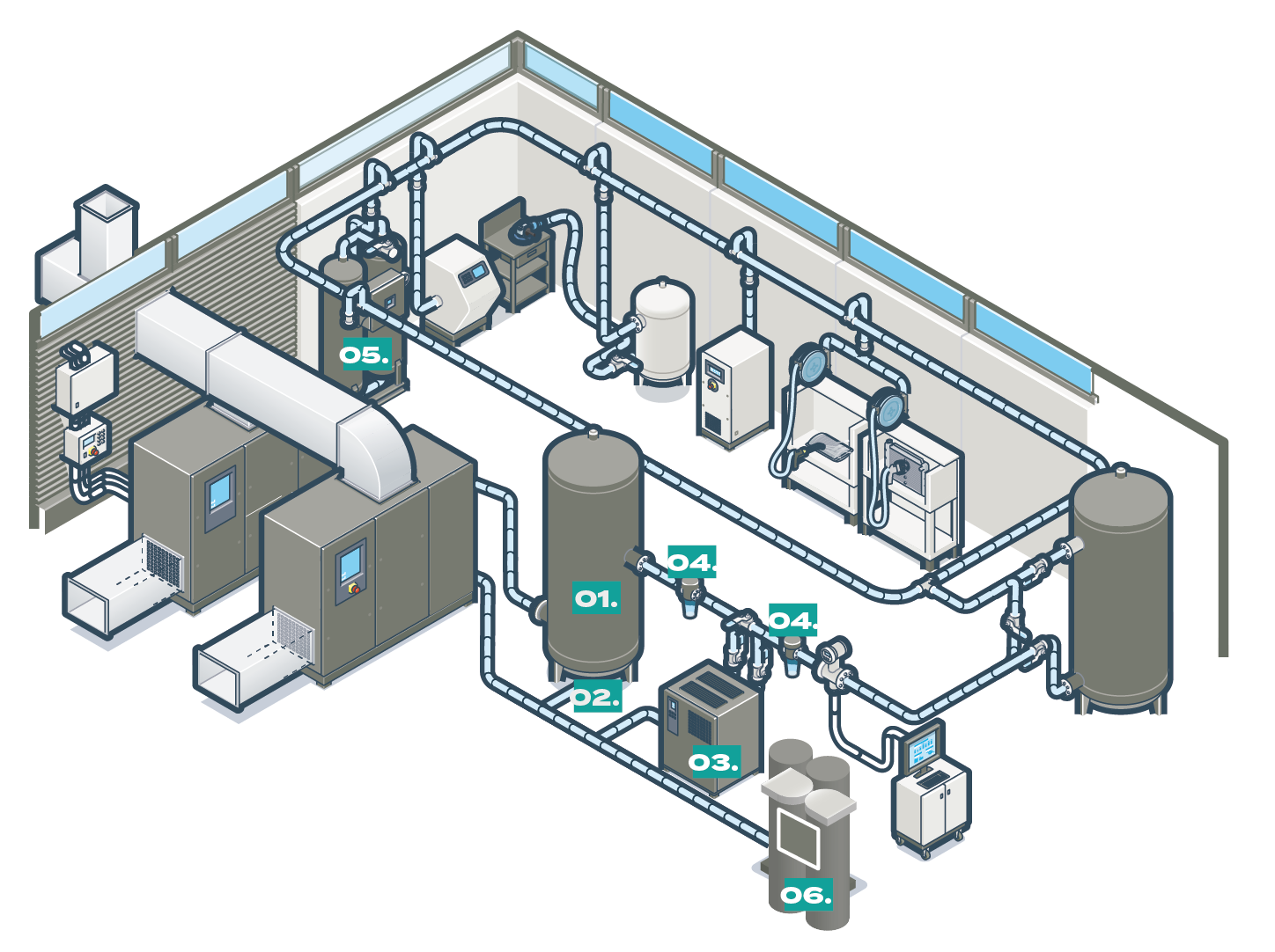 Analyse qualité air comprimé industriel installation usine